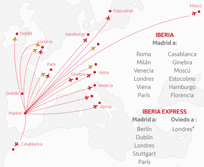 Referéndum Alta exposición Sobrio 35% de descuento en Avios en vuelos a Europa con Iberia - Puntos Viajeros