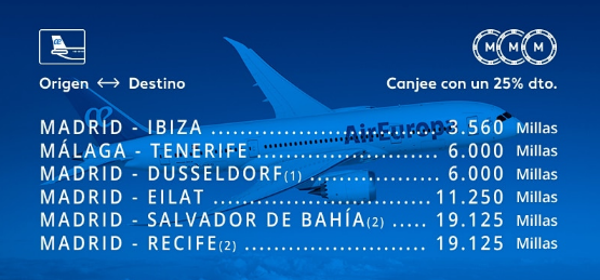 Promoción Air Europa Suma noviembre 2018.