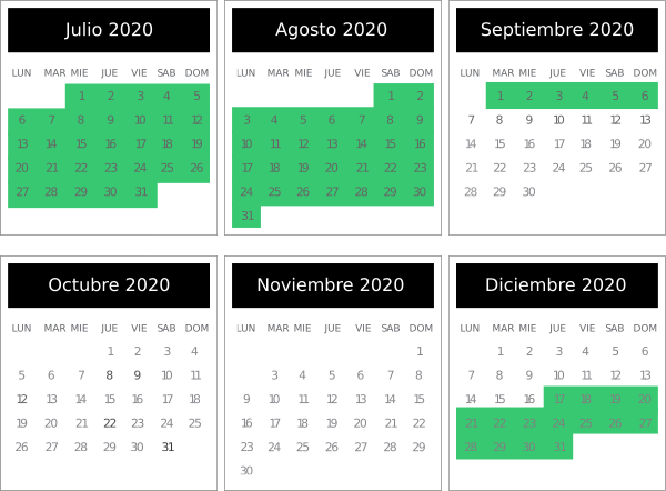 Calendario de temporada Baja y Alta 2020 de Aer Lingus.