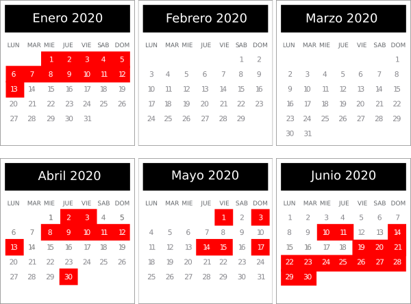Calendario de temporada Baja y Alta 2020 de Iberia Plus.